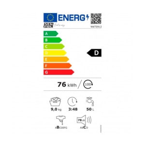 ahorro energético